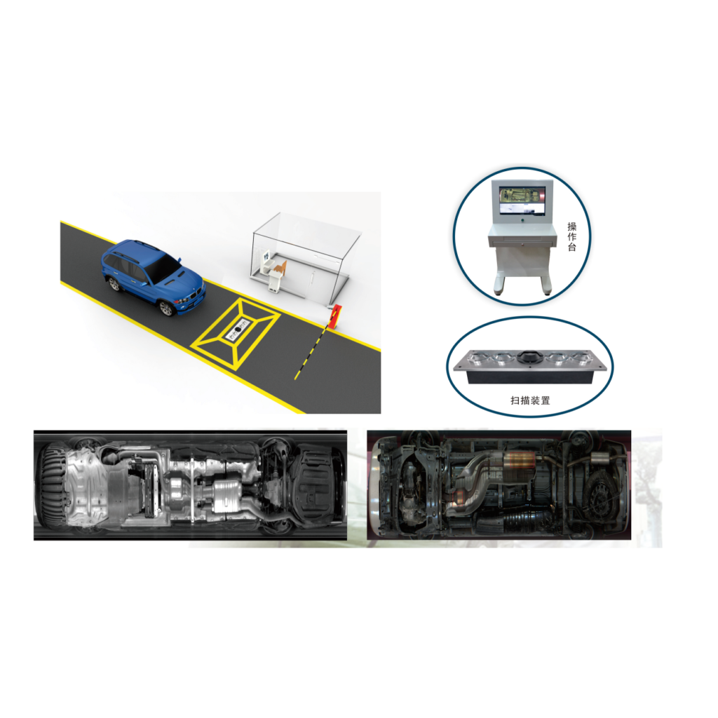 Vehicle Inspection System – ZXSAFE METAL DETECTOR